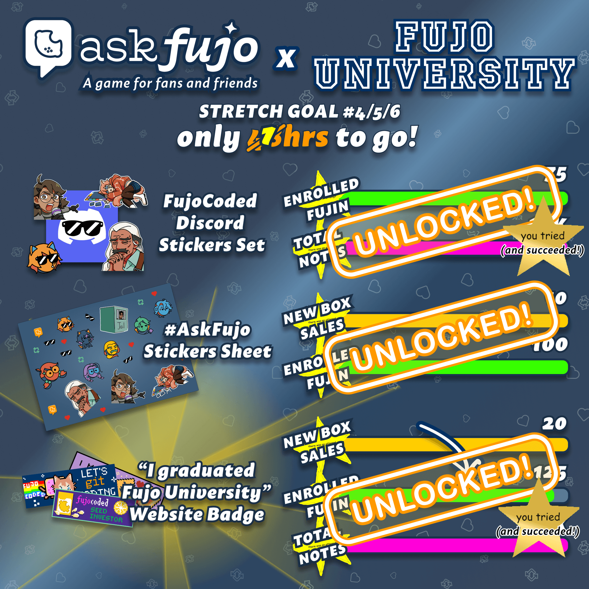 AskFujo x Fujo University Stretch Goals #4/5/6 All three UNLOCKED: FujoCoded Discord Stickers Set, #AskFujo Stickers Sheet, and the 'I graduated Fujo University' Website Badge.